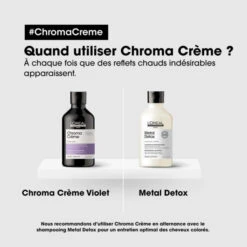 Duo Blonde Anti-reflet Chroma Crème L'Oréal Professionnel -Hair Care Soldes duo blonde anti reflet chroma creme l oreal professionnel 2