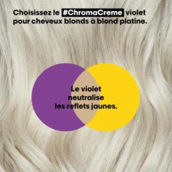 Duo Blonde Anti-reflet Chroma Crème L'Oréal Professionnel -Hair Care Soldes duo blonde anti reflet chroma creme l oreal professionnel 5