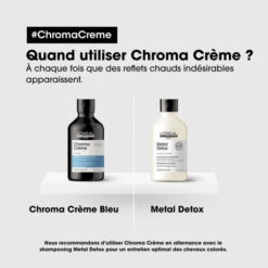 Duo Brunette Anti-reflet Chroma Crème L'Oréal Professionnel -Hair Care Soldes duo brunette anti reflet chroma creme l oreal professionnel 2