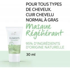 Duo Voyage Régénérant Elements Wella -Hair Care Soldes duo voyage regenerant elements wella 2
