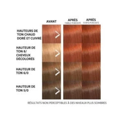 Masque Colorant Copper Glow Color Fresh Mask Wella 150ML  -Hair Care Soldes masque colorant copper glow color fresh mask wella 150ml 1 2