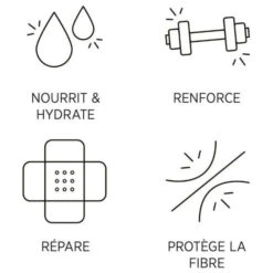 Masque R3 System Professional Repair 75ML -Hair Care Soldes masque r3 system professional repair 75ml 4