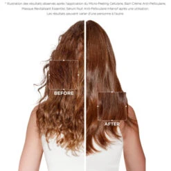 Masque Revitalisant Essentiel Symbiose Kérastase 200ML -Hair Care Soldes masque revitalisant essentiel symbiose kerastase 200ml 3