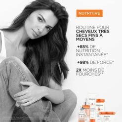 Sérum Nutritif Confort Intense Nutritive Kérastase 90ML -Hair Care Soldes serum nutritif confort intense nutritive kerastase 90ml 2